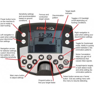Minelab E-Trac
