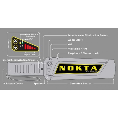 Ultra Scanner