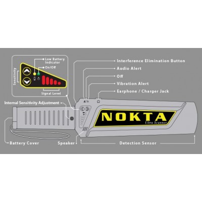 Ultra Scanner
