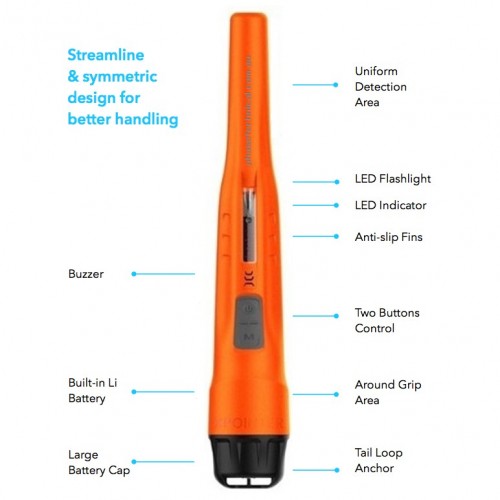 Xpointer Per