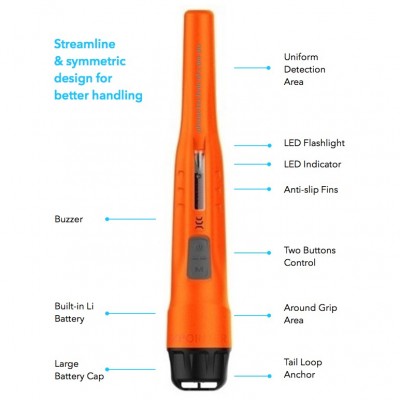 Xpointer Per